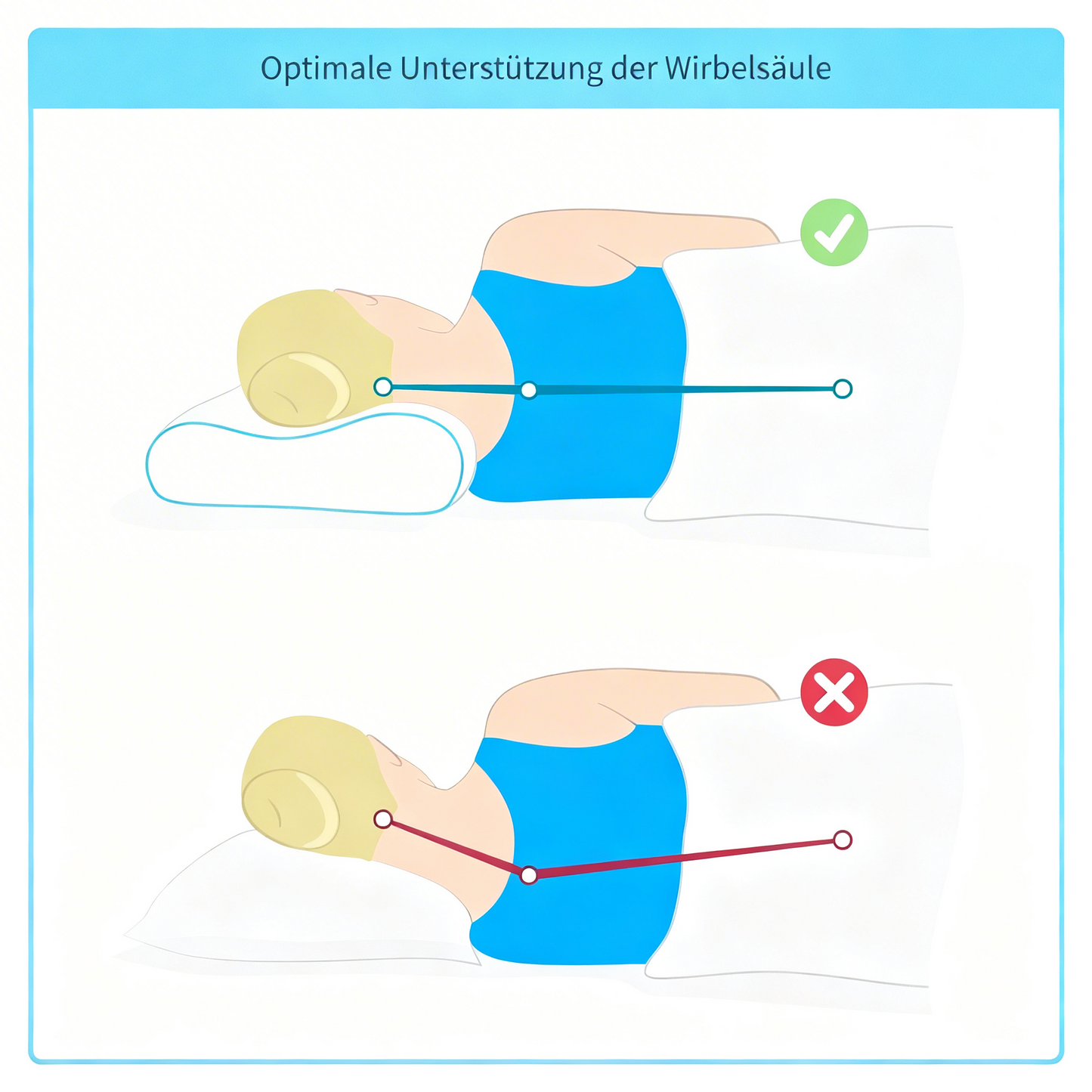 Orthopädisches Kissen